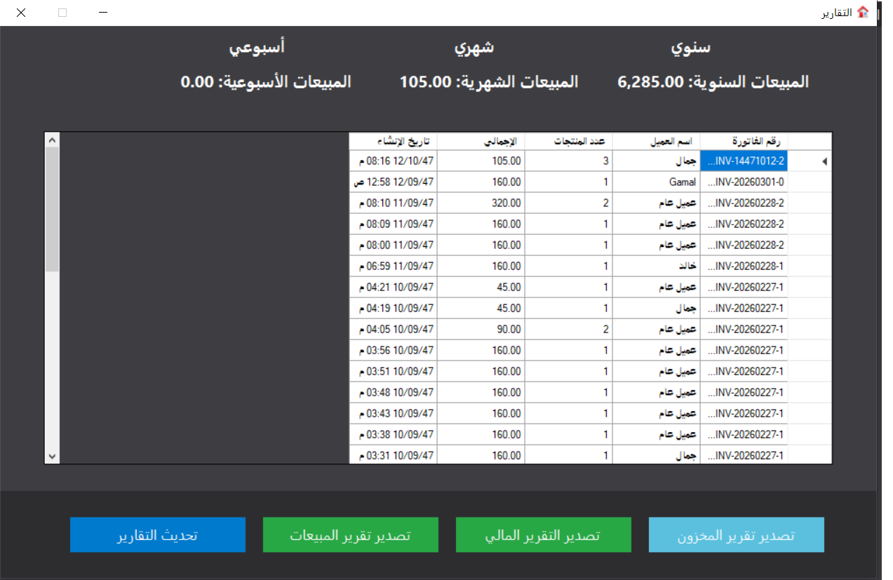 التقارير